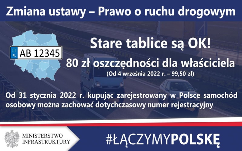 Grafika i napisy. Zmiana ustawy Prawo o ruchu drogowym. Stare tablice są OK! 80 zł oszczędności dla właściciela, od 4.09.2022 r. 99,50 zł. Od 31.01.2022 r. kupując zarejestrowany w Polsce samochód osobowy można zachować dotychczasowy numer rejestracyjny. #ŁĄCZYMY POLSKĘ. Jest też logo Ministerstwa Infrastruktury i mapa Polski z tablicą rejestracyjną o numerze AB 12345.