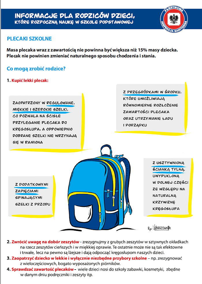 Pełna treść ulotki jest zamieszczona w notatce wyżej. Zawiera ona informacje o plecakach szkolnych. Co mogą zrobić rodzice w tym celu? Kupić lekki plecak. Zwrócić uwagę na dobór zeszytów. Zaopatrzyć dziecko w lekkie i wyłącznie niezbędne przybory szkolne. Sprawdzać zawartość plecaków.