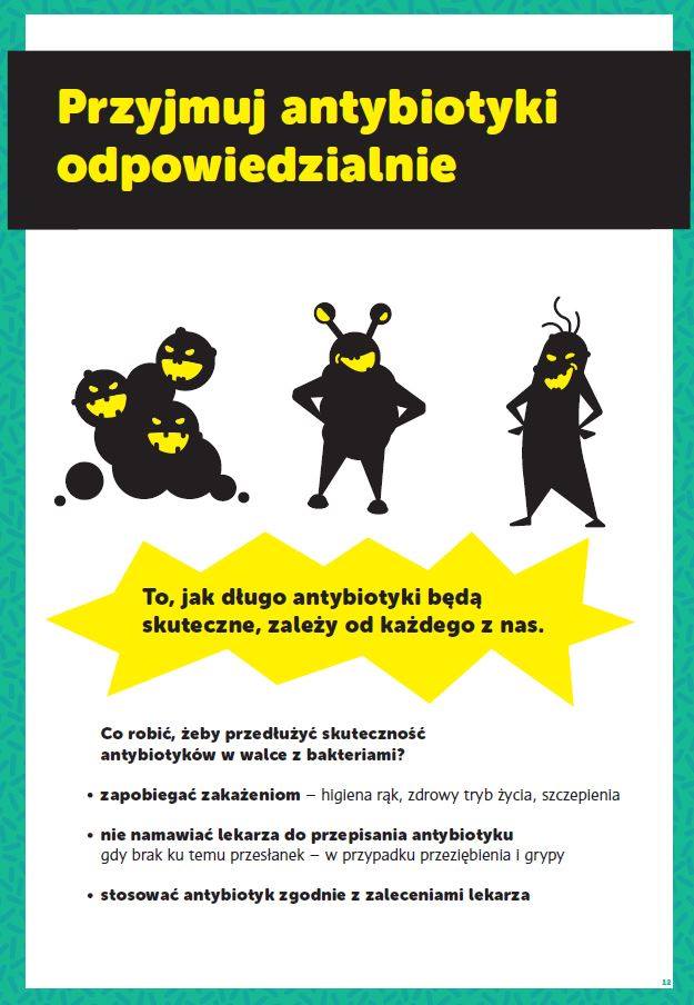 Na górze żółty napis na czarnym tle. Przyjmuj antybiotyki odpowiedzialnie. Pod nim 3 symbole o różnych kształtach. Przedstawiają one bakterie. Pod nimi treść. To, jak długo antybiotyki będą skuteczne, zależy od każdego z nas. Co robić, żeby przedłużyć skuteczność antybiotyków w walce z bakteriami? Zapobiegać zakażeniom: higiena rąk, zdrowy tryb życia, szczepienia. Nie namawiać lekarza do przepisania antybiotyku, gdy brak ku temu przesłanek – w przypadku przeziębienia i grypy. Stosować antybiotyk zgodnie z zaleceniami lekarza.