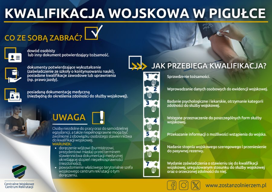 Treść. Kwalifikacja wojskowa w pigułce. Co ze sobą zabrać? Dowód osobisty lub inny dokument potwierdzający tożsamość. Dokumenty potwierdzające wykształcenie (zaświadczenie ze szkoły o kontynuowaniu nauki), posiadane kwalifikacje zawodowe lub uprawnienia (np. prawo jazdy). Posiadaną dokumentację medyczną (niezbędną do określenia zdolności do służby wojskowej). Uwaga! Osoby niezdolne do pracy oraz do samodzielnej egzystencji, a także niepełnosprawne mogą być zwolnione z obowiązku osobistego stawiennictwa do kwalifikacji wojskowej. Warunek: doręczenie wójtowi (burmistrzowi, prezydentowi miasta) przed terminem stawiennictwa dokumentacji medycznej określającej stopień niepełnosprawności (niezdolności), powiadomienie właściwego terytorialnie szefa wojskowego centrum rekrutacji o tym doręczeniu. Jak przebiega kwalifikacja? 1. Sprawdzenie tożsamości. 2. Wprowadzenie danych osobowych do ewidencji wojskowej. 3. Badanie psychologiczne i lekarskie, otrzymanie kategorii zdolności do służby wojskowej. 4. Wstępne przeznaczenie do poszczególnych form służby wojskowej. 5. Przekazanie informacji o możliwości wstąpienia do wojska. 6. Nadanie stopnia wojskowego szeregowego i przeniesienie do pasywnej rezerwy. 7. Wydanie zaświadczenia o stawieniu się do kwalifikacji wojskowej, uregulowanym stosunku do służby wojskowej oraz o orzeczonej zdolności do niej. www.zostanzolnierzem.pl. W tle po prawej stronie na górze 2 osoby siedzą naprzeciwko siebie. Jedna mierzy drugiej ciśnienie. W dolnym lewym rogu logo, tj. kształt Polski z napisem: Centralne Wojskowe Centrum Rekrutacji.