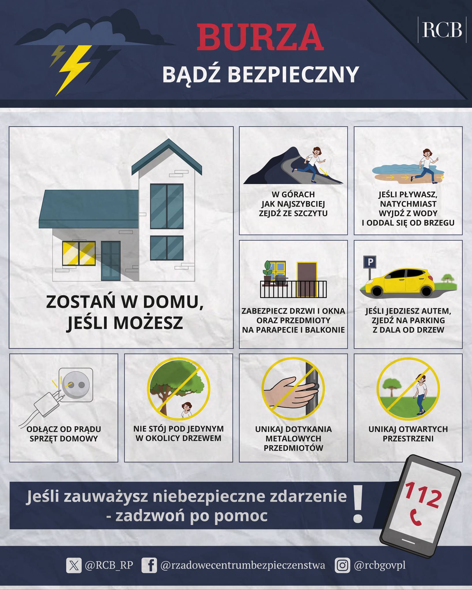 Na górze napis. Burza. Bądź bezpieczny. Po prawej logo, tj. napis: RCB, a po obu jego stronach pionowe kreski. Po lewej chmura z piorunami. Na środku 3 kwadraty po lewej i 6 po prawej. W każdym z nich jest napis i grafika do niego. W kwadratach po lewej napisy. Jeśli możesz, zostań w domu. Odłącz od prądu sprzęt domowy. Nie stój pod jedynym drzewem w okolicy. W kwadratach po prawej. W górach jak najszybciej zejdź ze szczytu. Jeśli pływasz, natychmiast wyjdź z wody i oddal się od brzegu. Zabezpiecz drzwi i okna oraz przedmioty na parapecie i balkonie. Jeśli jedziesz autem, zjedź na parking z dala od drzew. Unikaj dotykania metalowych przedmiotów. Unikaj otwartych przestrzeni. Na dole napis. Jeśli zauważysz niebezpieczne zdarzenie, zadzwoń po pomoc. Obok telefon z numerem 112. Pod nimi 3 logotypy mediów społecznościowych z adresami. Od lewej serwisu X @RCB_RP. Dalej Facebook’a @rzadowecentrumbezpieczenstwa. Dalej Instagrama @rcbgovpl.