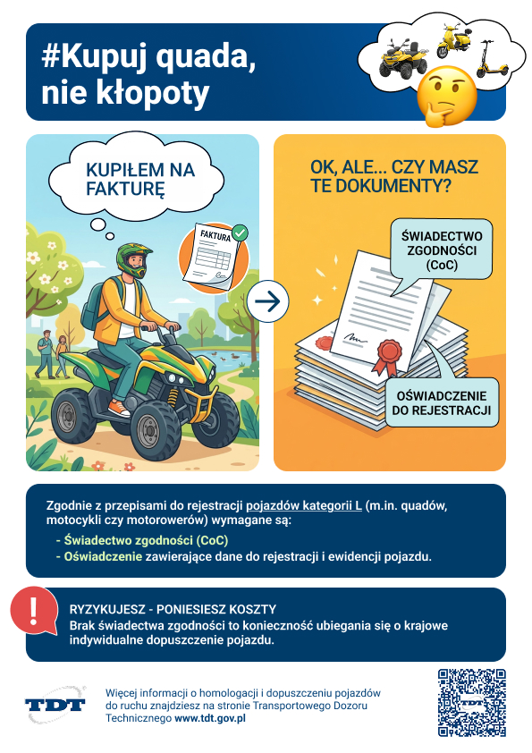 Informacje na tamat zakupu skutera quada jakie dokumenty składac